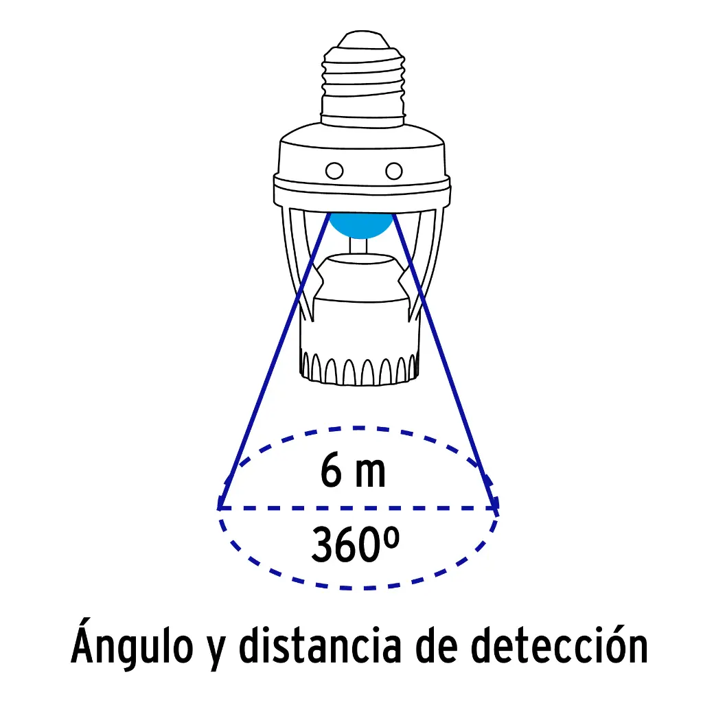 sensor 360 2.webp