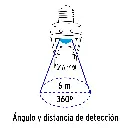 sensor 360 2.webp