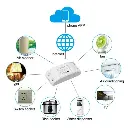 Wifi- smart Switch 2.webp