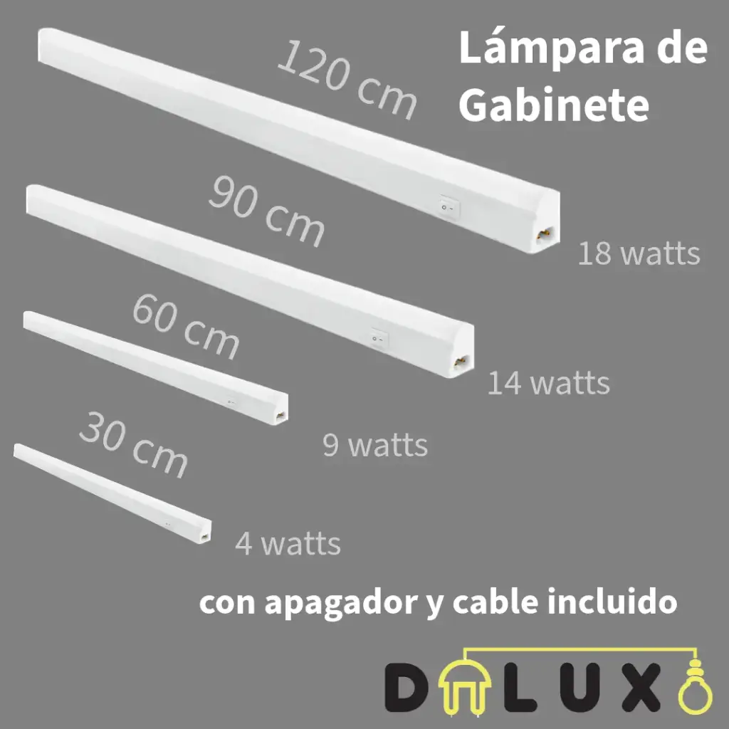Lámpara de Gabinete con apagador y cable incluido